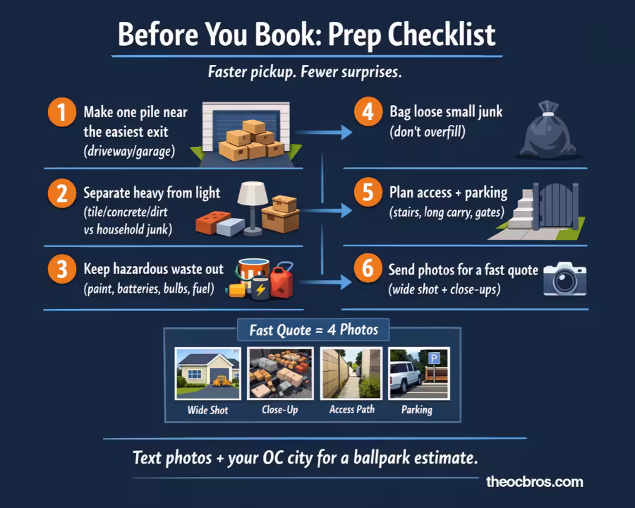 Before-you-book junk removal prep checklist infographic for Orange County showing staging, separating heavy debris, keeping hazardous waste out, and sending photos.
