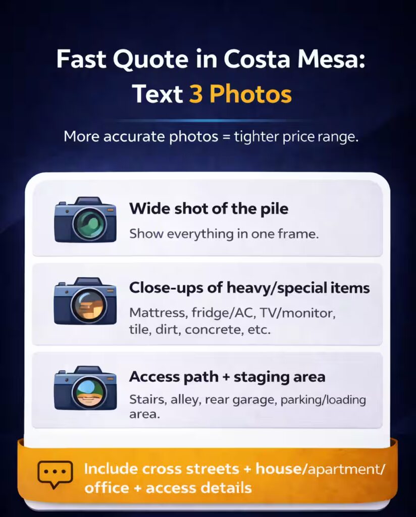 Fast quote in Costa Mesa infographic showing the three photos to text for a junk removal estimate: wide shot of the pile, close-ups of heavy items, and access path with staging details.