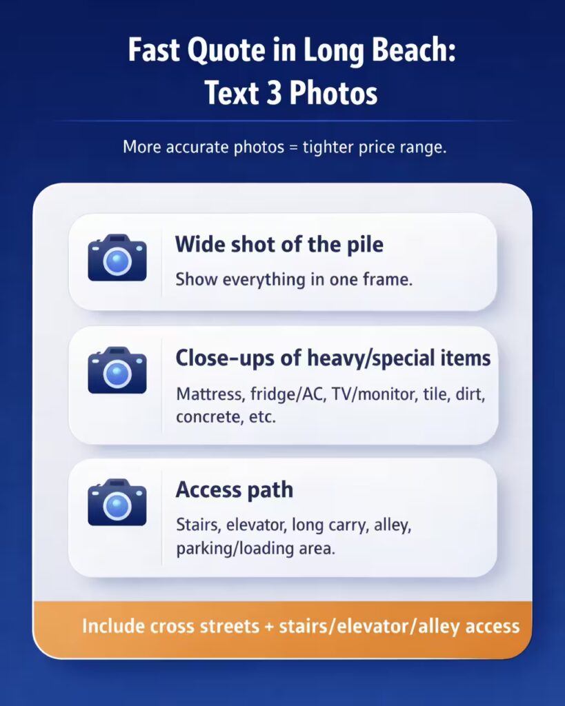 Graphic explaining the three photos to text for a fast Long Beach junk removal quote.