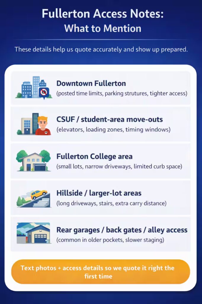 Infographic with Fullerton access details to mention before booking junk removal