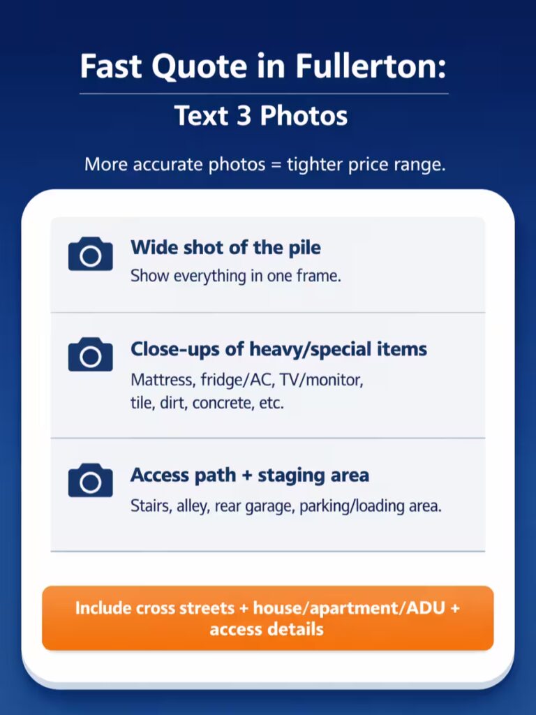 Infographic showing the three photos to send for a fast junk removal quote in Fullerton