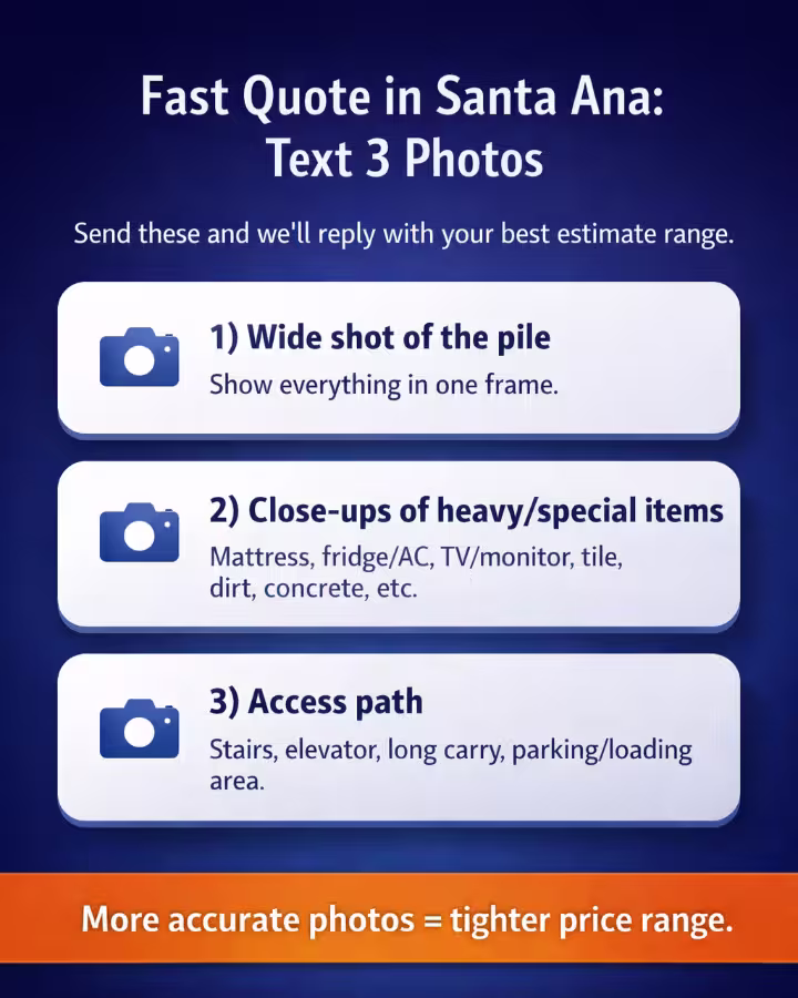 Infographic explaining how to get an accurate junk removal quote in Santa Ana by sending a wide shot, close-ups of heavy items, and photos of the access path.
