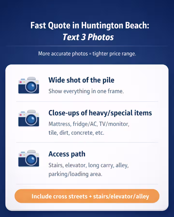 Infographic showing how to get a fast junk removal quote in Huntington Beach by texting three photos.
