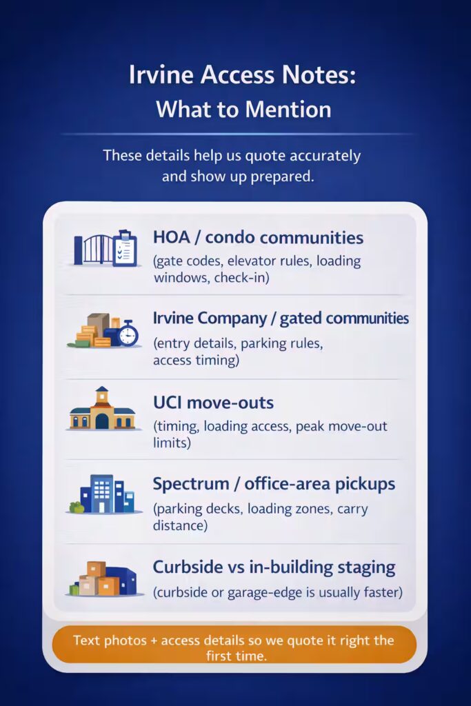 Irvine access notes infographic showing what to mention for a junk removal quote, including HOA or condo rules, Irvine Company or gated community access, UCI move-outs, Spectrum area pickups, and curbside versus in-building staging.