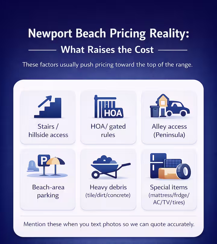 Newport Beach junk removal pricing factors including stairs, HOA rules, alley access, beach parking, heavy debris, and special items