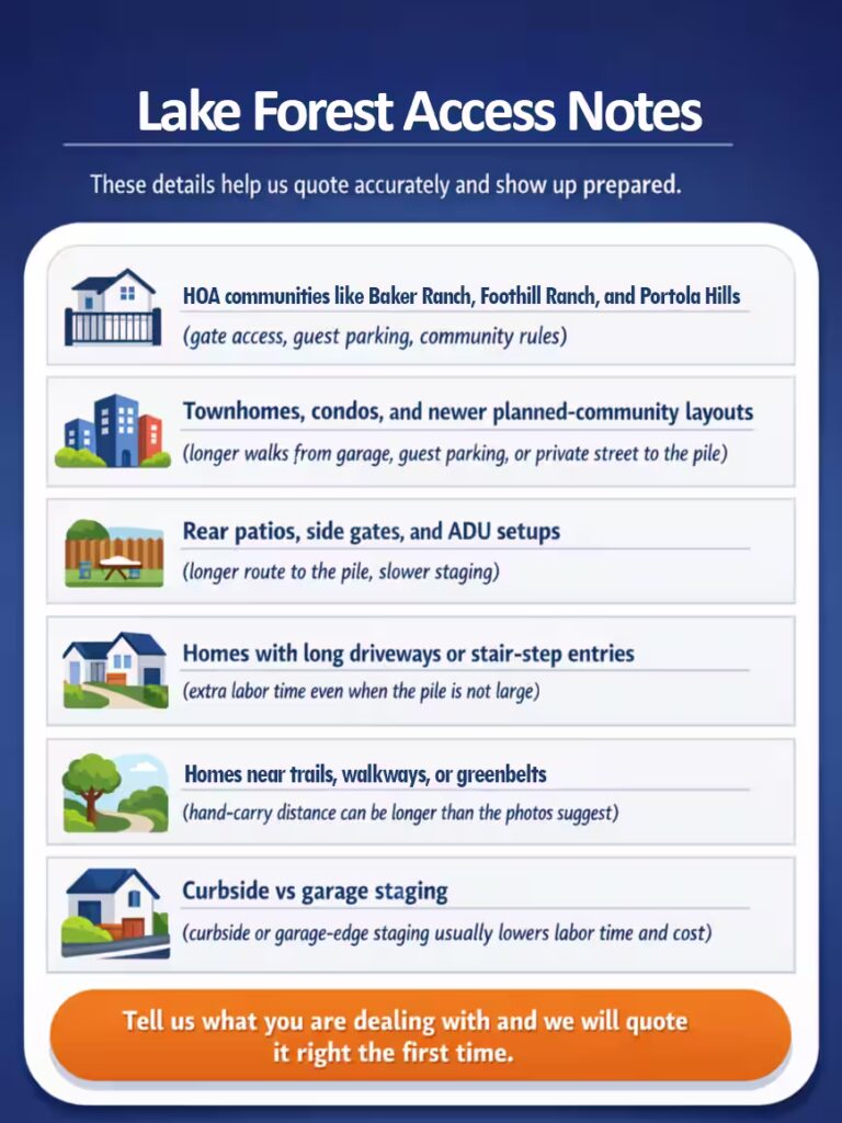 Lake Forest junk removal access and logistics infographic covering HOA communities, townhomes, long driveways, side gates, trails, and garage staging.