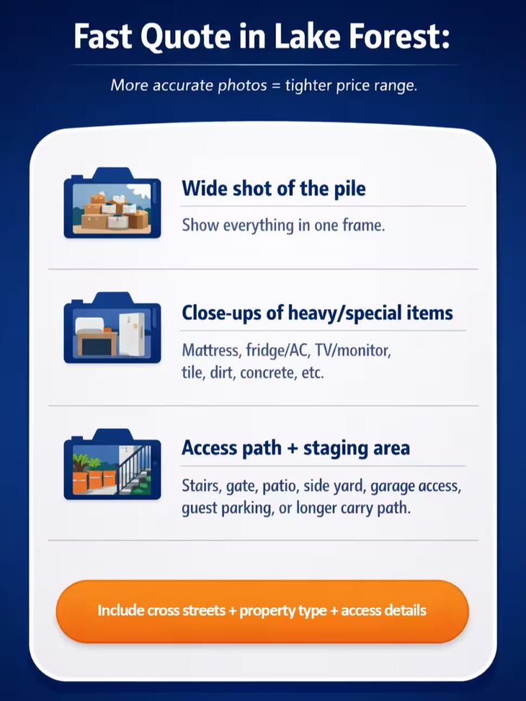 Lake Forest junk removal fast quote infographic showing the three photos to text: wide shot of the pile, close-ups of special items, and the access path.